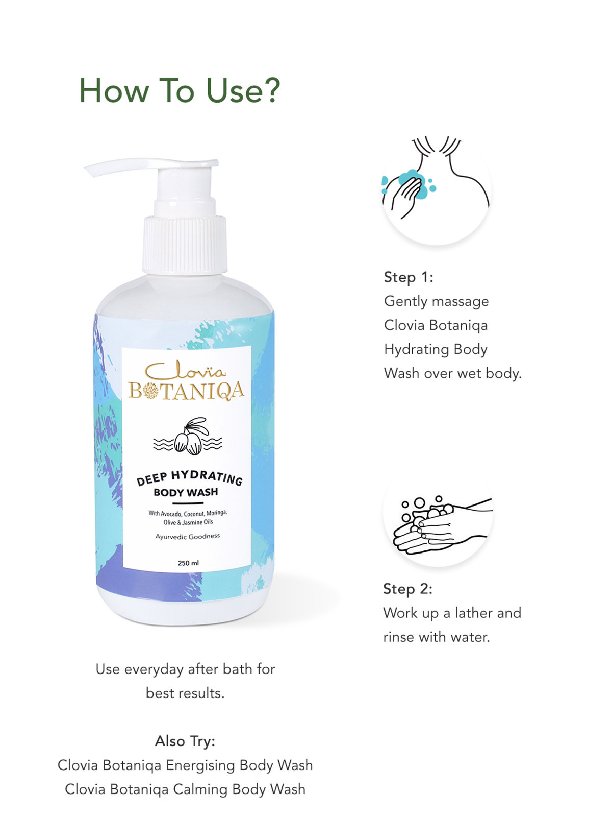 Shop Botaniqa Deep Hydrating Body Wash With Ayurvedic Formula   Shea Butter & Moringa   250 Ml-Back