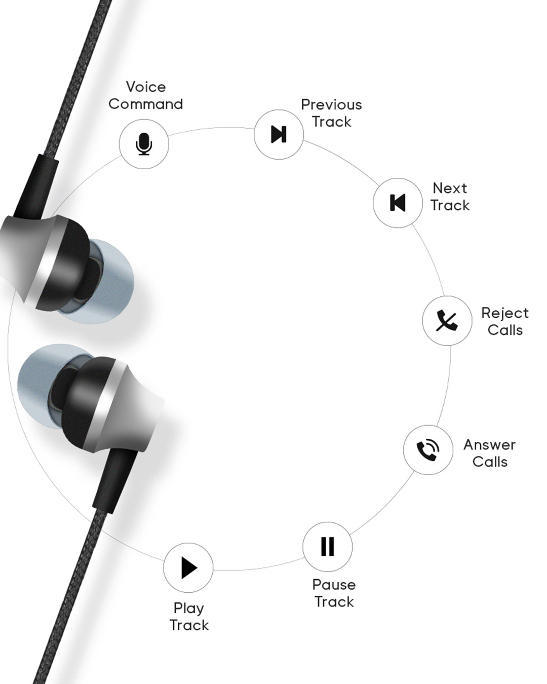 Shop Daily Fashion Series In Ear Headphones-Back