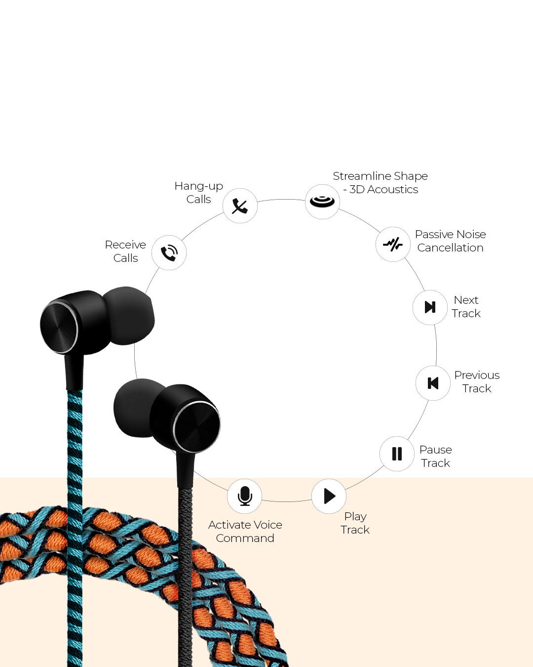 Shop Pro Series Earphone With Mic & Volume Control In Orange Black & Blue-Back