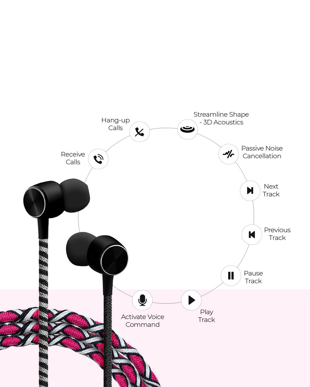 Shop Pro Series Earphone With Mic & Volume Control In Pink & Black-Back