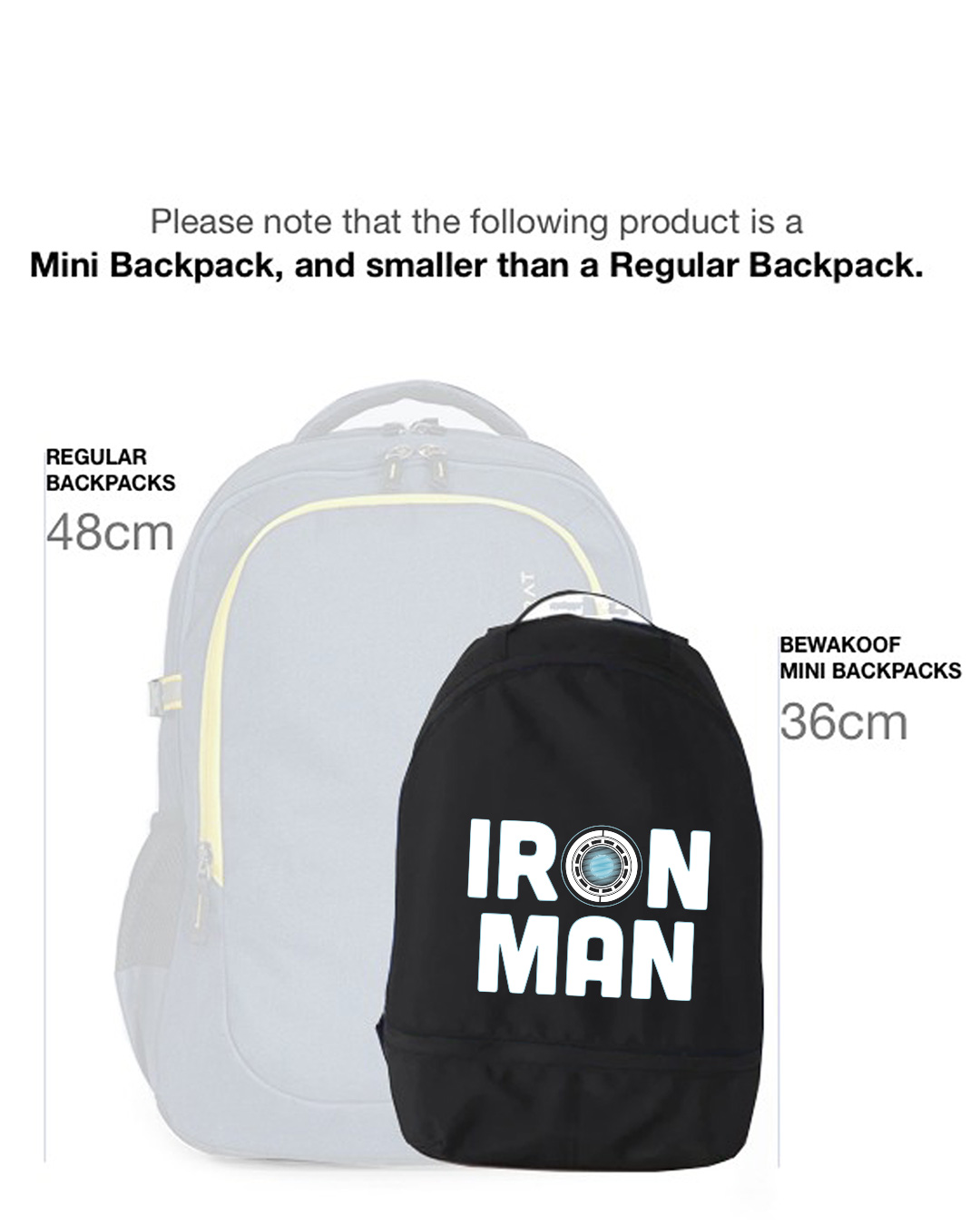 Shop Iron Man Arc Small Backpack (AVL)-Back
