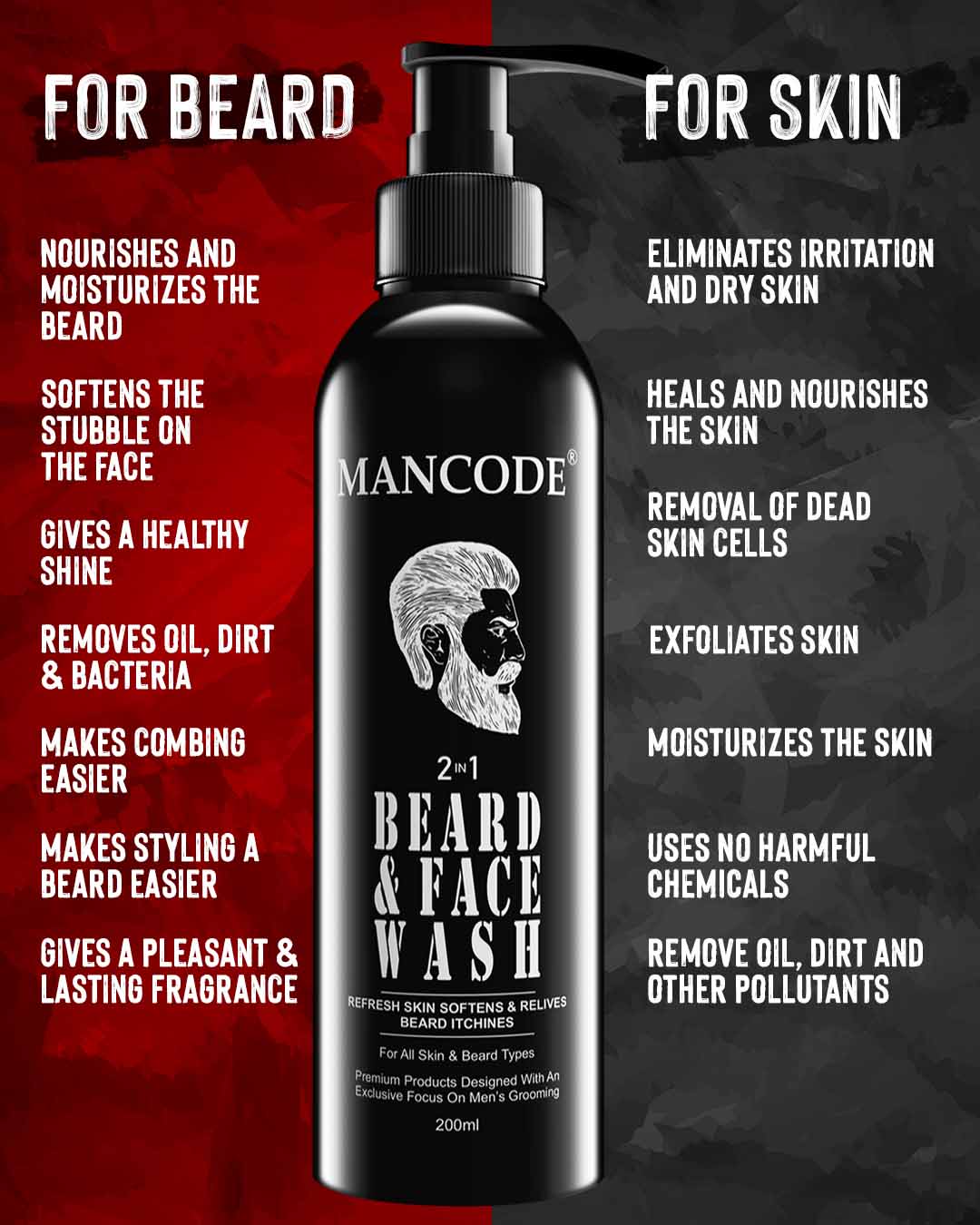 Shop2 In 1 Beard & Face Wash 200ml