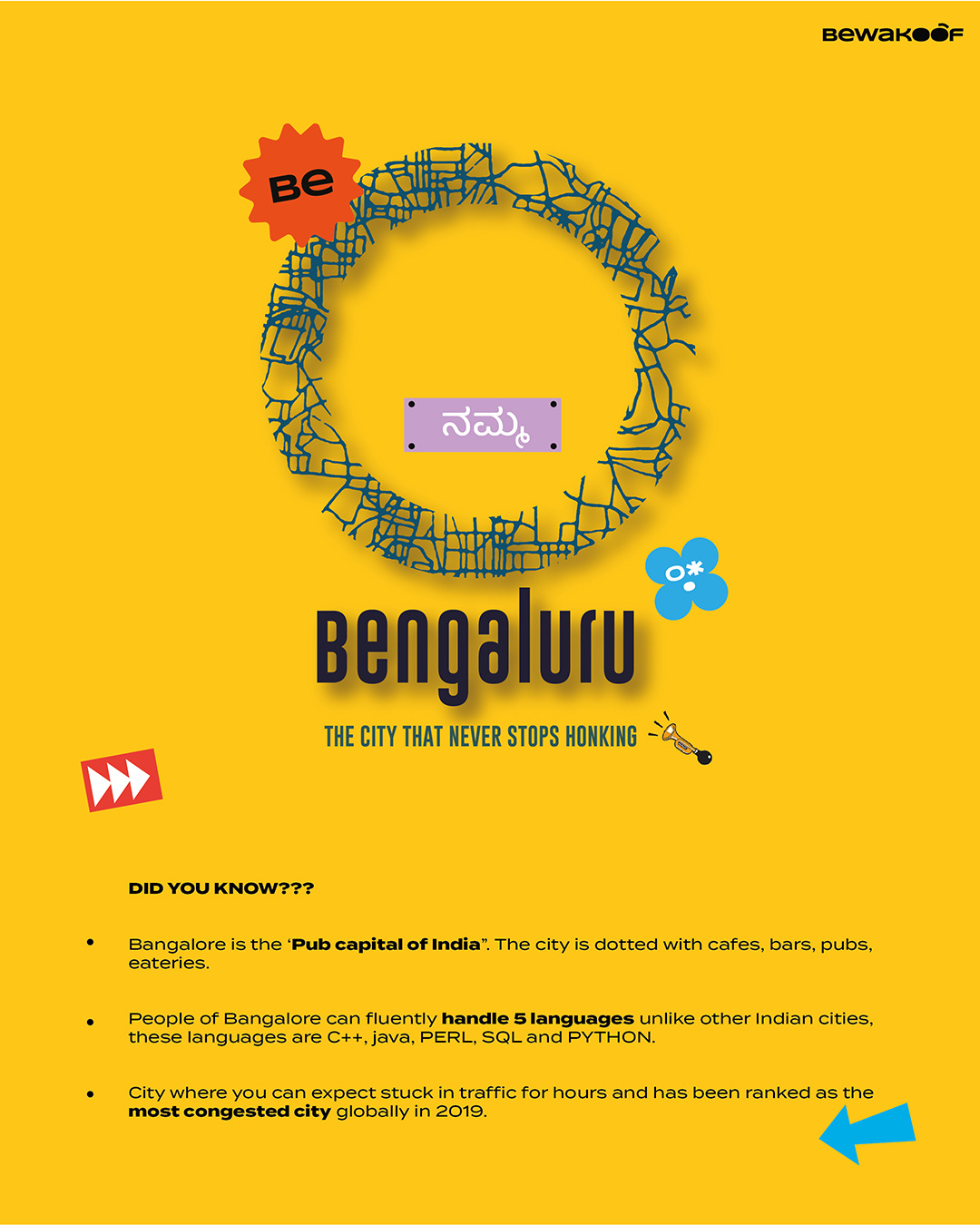 Shop Men's Black Bangalore City Typography T-shirt-Back