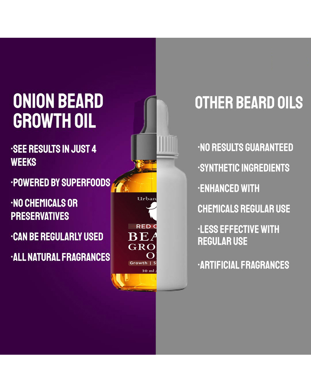 ShopPack Of 2  Beard Growth Oil With Red Onion Extract-Design
