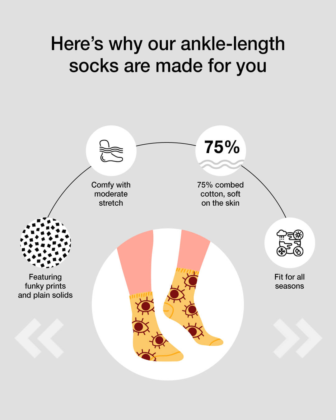 Shop Men's Solid Grey Ankle Length Socks-Back