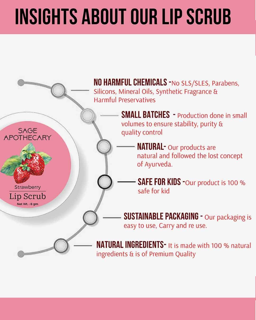 Shop Strawberry Lip Scrub-Back
