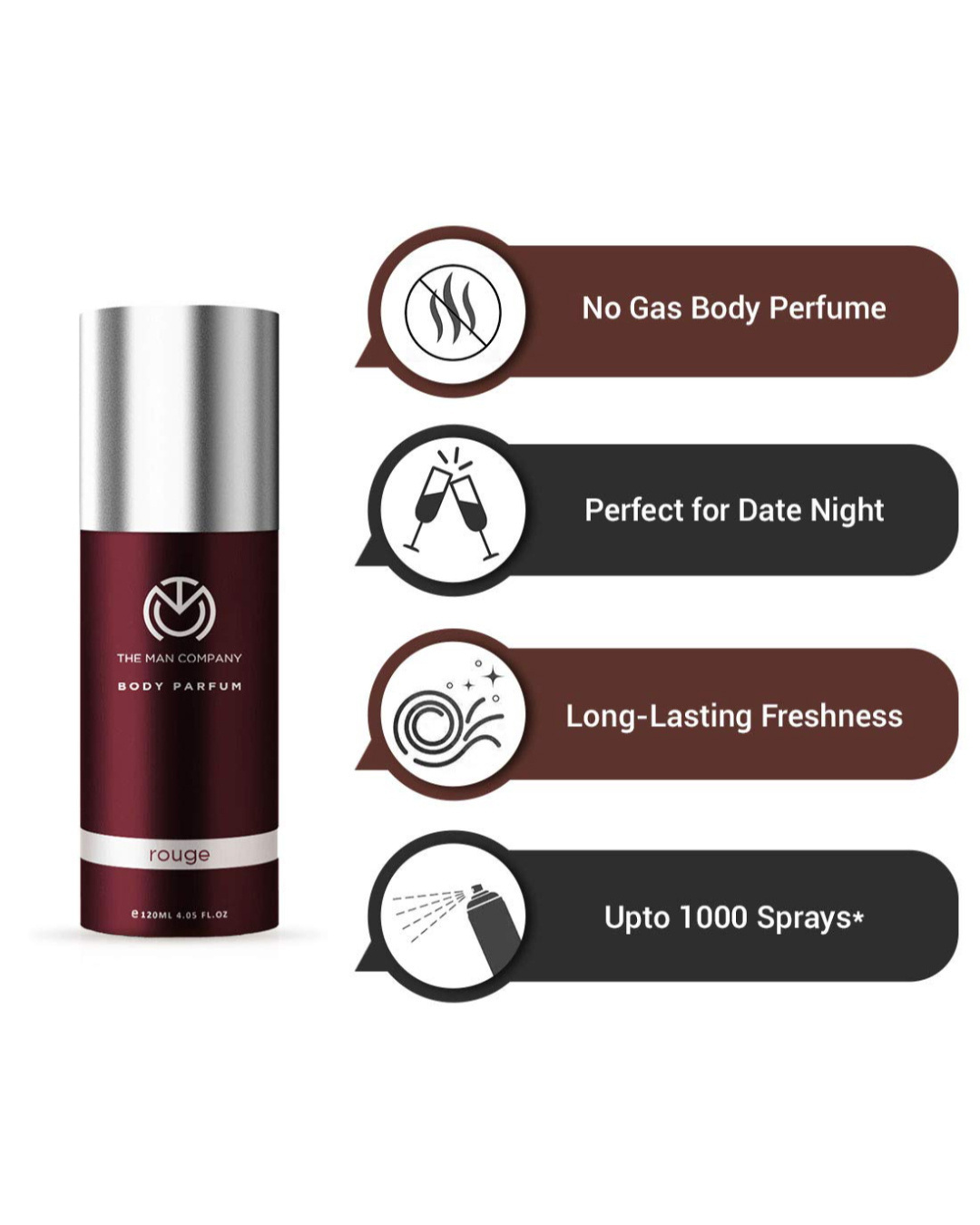 Shop Non-Gas Body Perfume For Men - Rouge (120 Ml) |No Gas Deodorant |Long Lasting Fragrance |Body Spray-Back