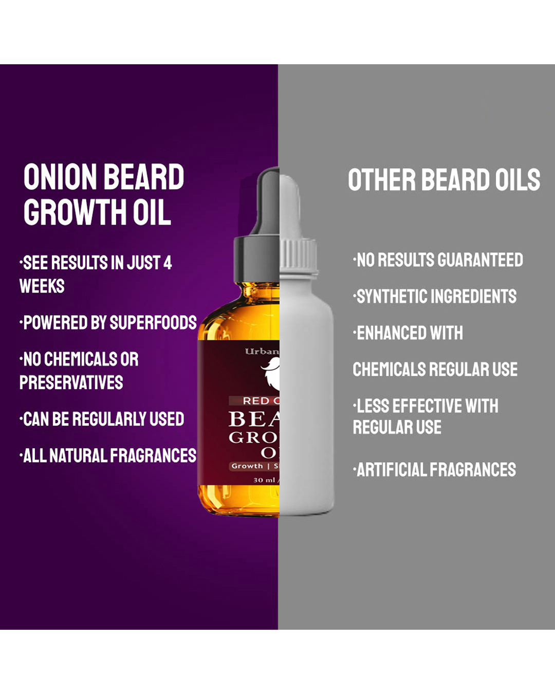 ShopBeard Growth Oil With Red Onion Extract, 30ml-Design