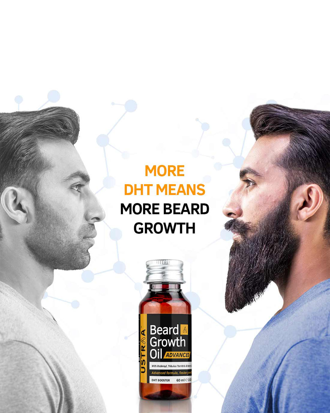 ShopBeard Growth Oil Advanced 60ml