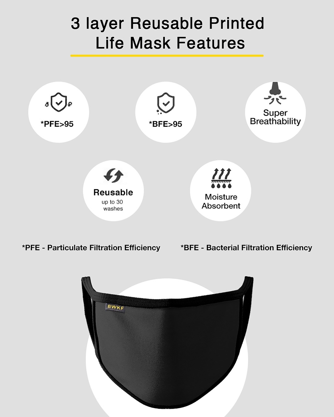 Shop 3-Layer Reusable Printed Life Mask-Pack of 2 (Danger)-Full