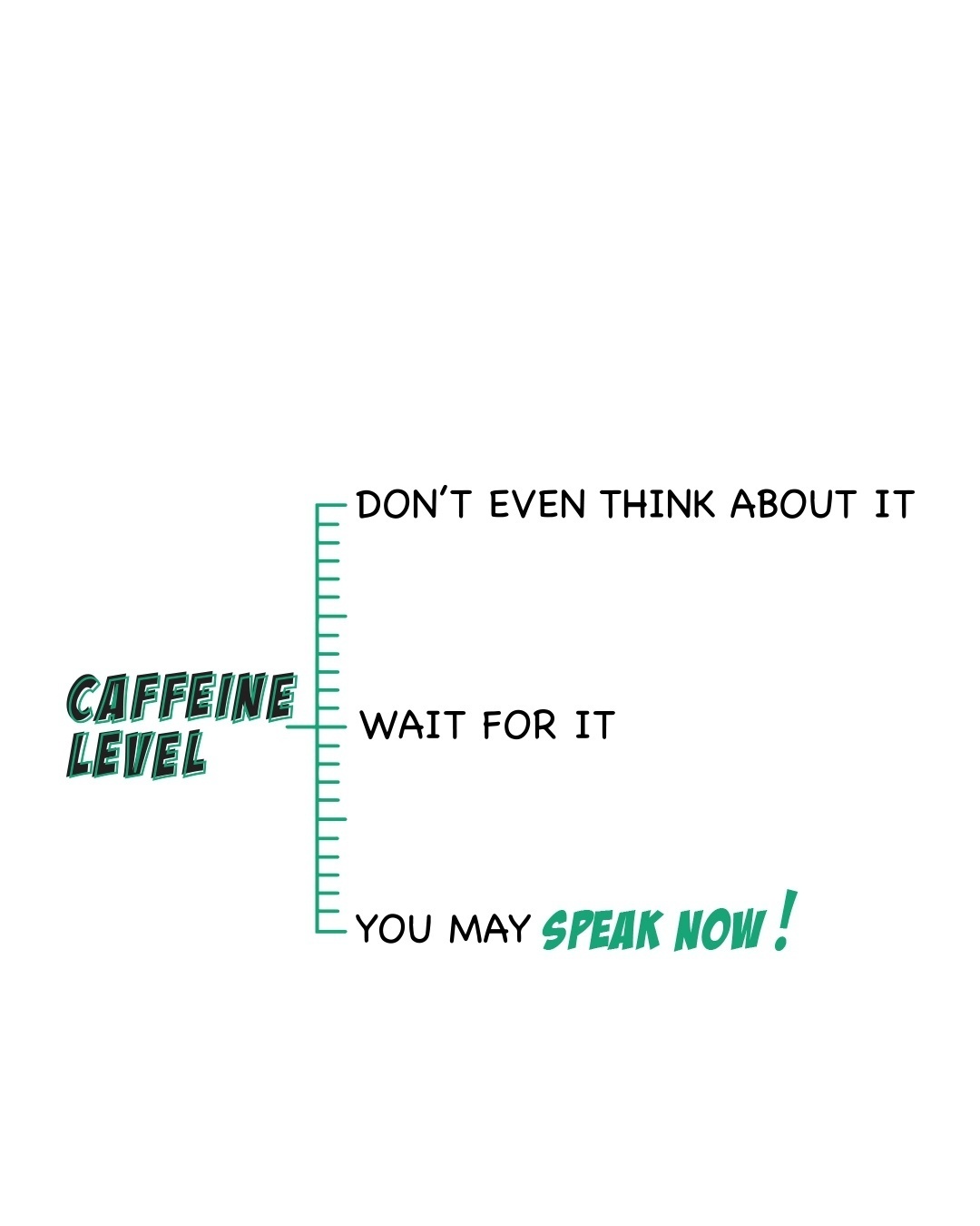 Shop Caffeine Level Coffee Mug 320 - ml-Full