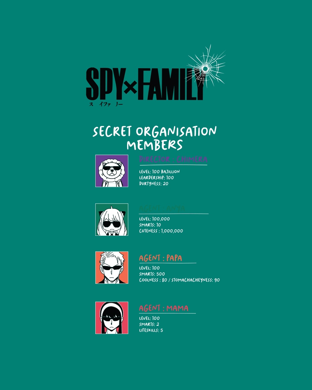 Slide 6