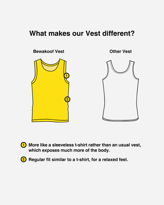 bewakoof sleeveless t shirts