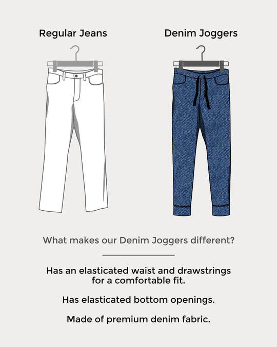 bewakoof denim joggers