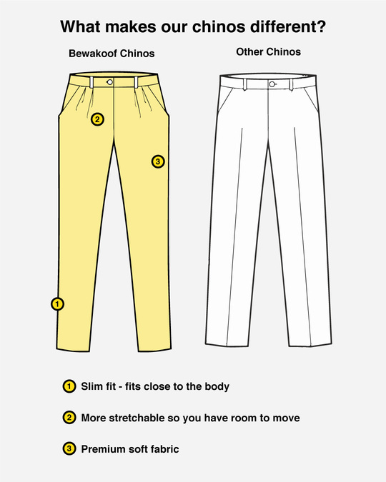 bewakoof trousers