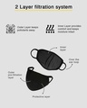 Shop 2-Layer Everyday Protective Mask - Pack of 10 (Jet Black)-Design