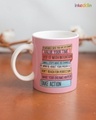 Shop Quote Printed Ceramic Coffee Mug (330ml, Single piece)-Front
