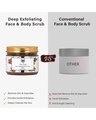 Shop Deep Exfoliating Face & Body Scrub For Dead Skin Cells, Dullness And Roughness