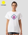 Shop Spidey Glitch Sun Active T-Shirt (FFHL)-Full