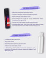 Shop Oudh Perfume Deodorant Spray-Design