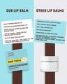 Shop Zero Toxin Chocolate Decadence Natural Lip Balm-Design