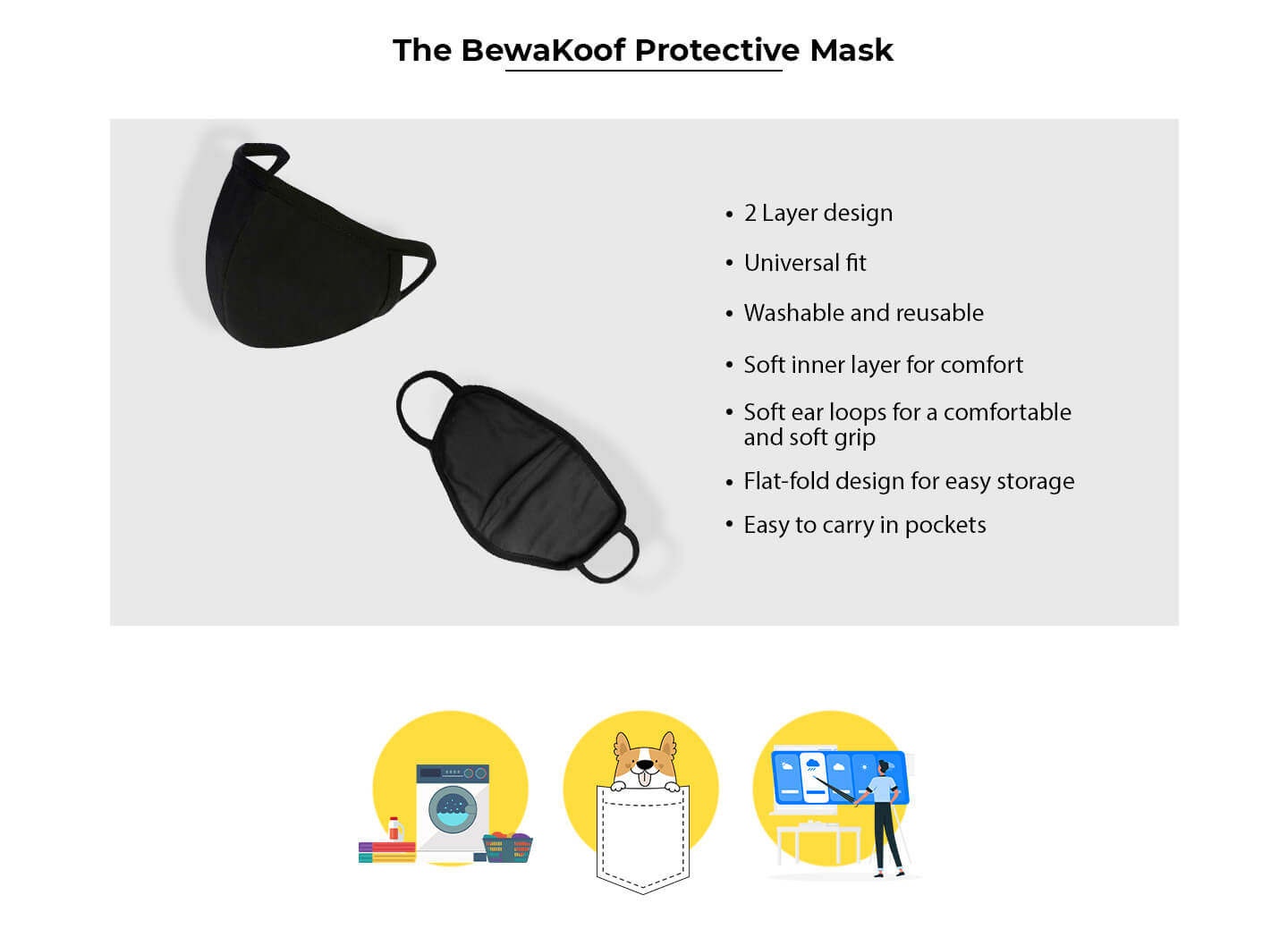 Download Buy Face Green Gid Alan Walker Gid Glow Face Gid Everyday Printed Protective Mask Pack Of 3 Online India Bewakoof Com PSD Mockup Templates