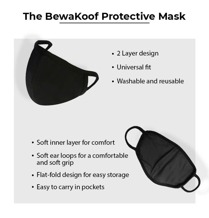 Download Buy Face Green Gid Alan Walker Gid Glow Face Gid Everyday Printed Protective Mask Pack Of 3 Online India Bewakoof Com PSD Mockup Templates