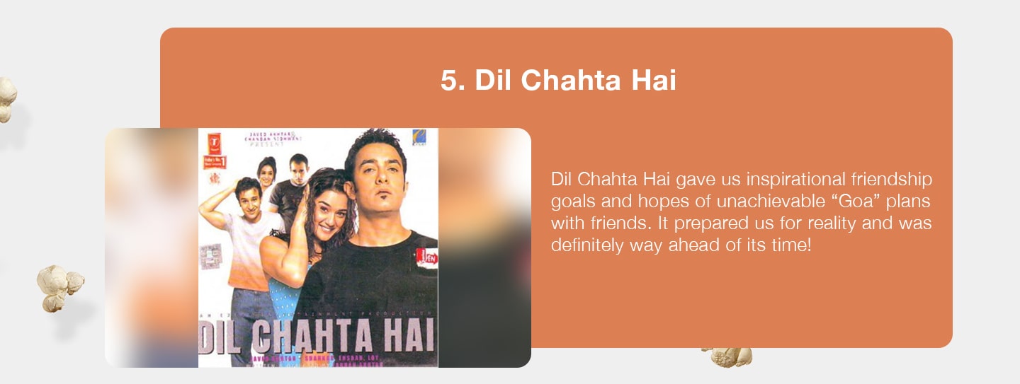 Dil Chahta Hai