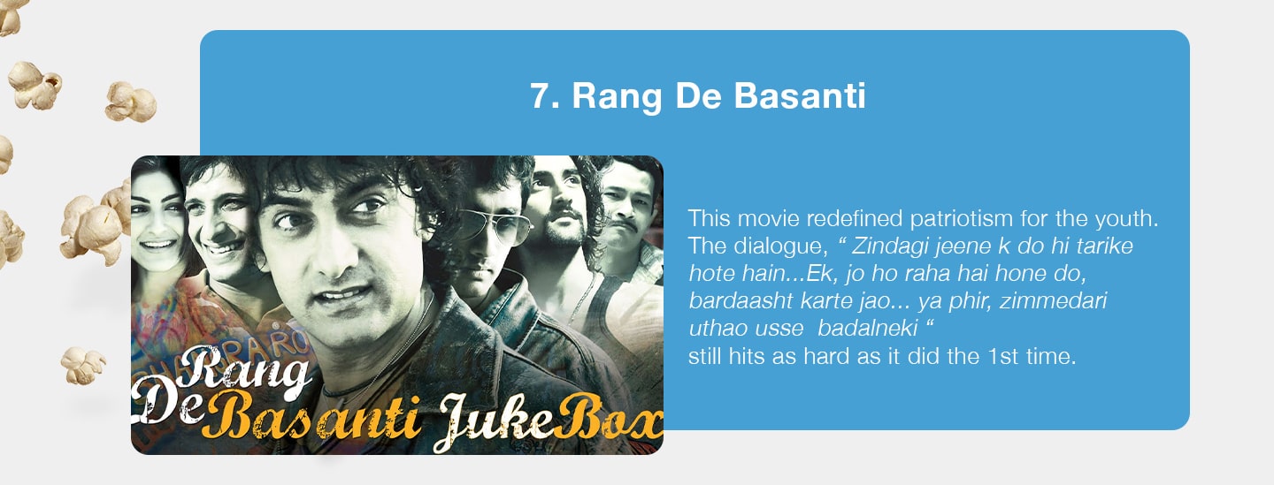 Rang De Basanti