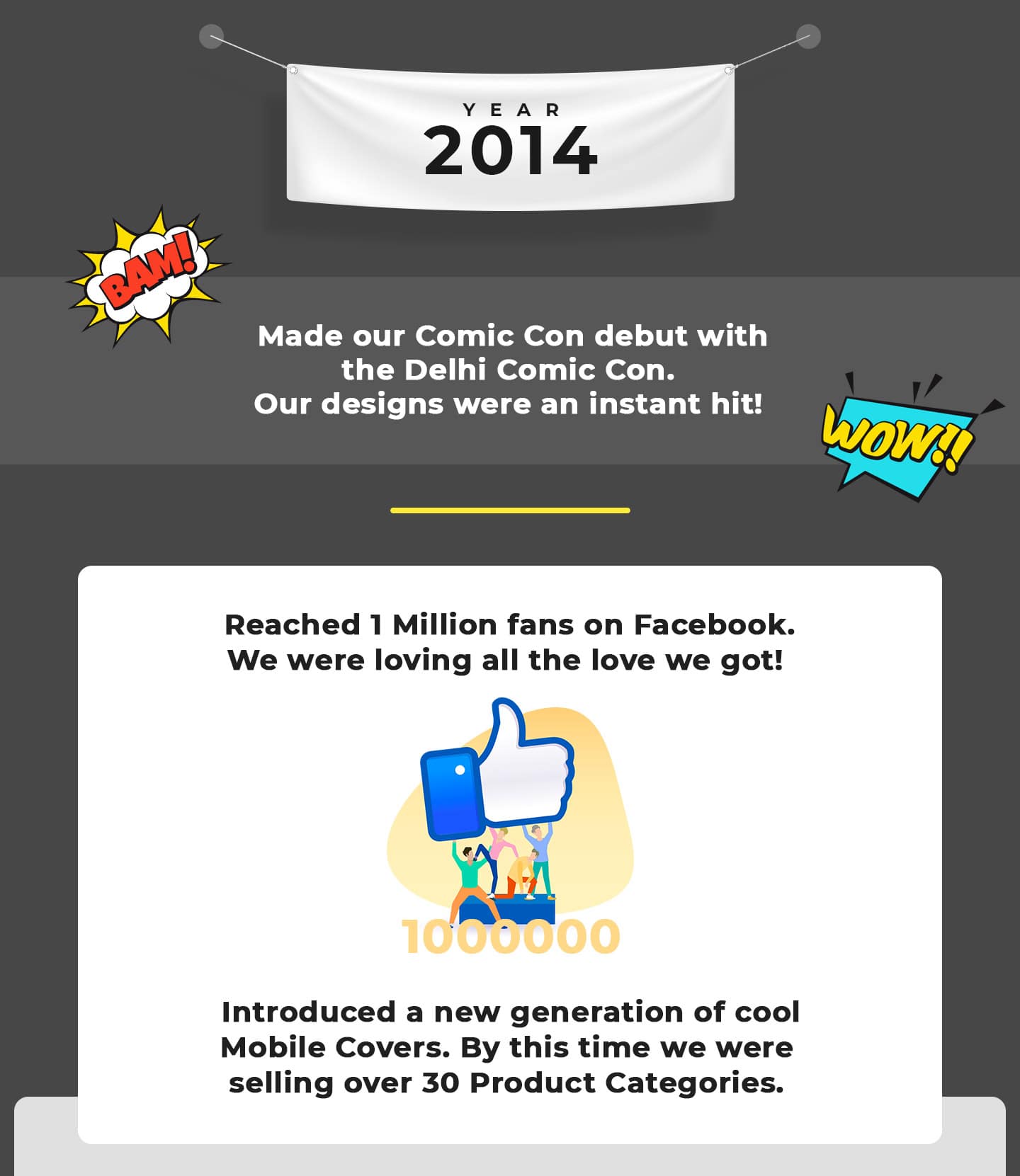Year 2014 - Bewakoof.com