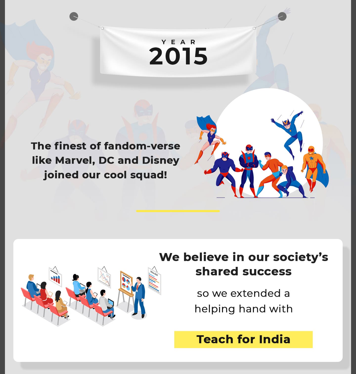 Year 2015 - Bewakoof.com