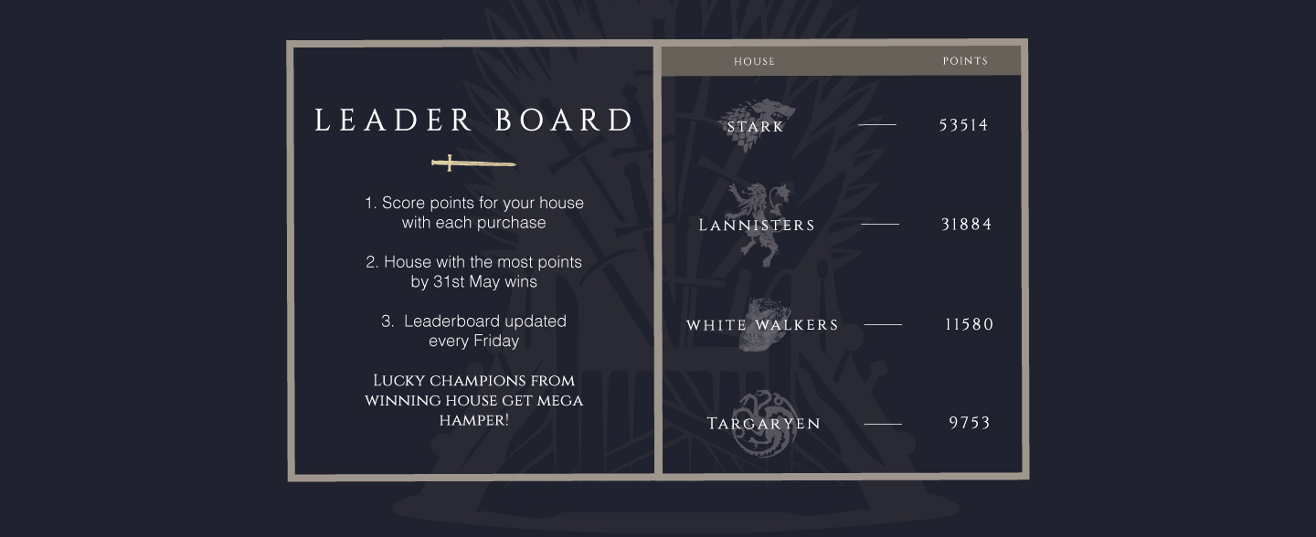 Leader Board - Game Of Thrones | Bewakoof.com