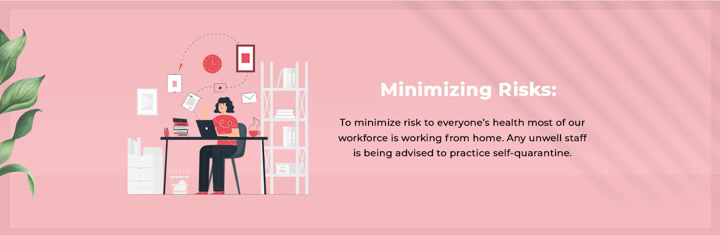 Minimizing Risks - Bewakoof.com