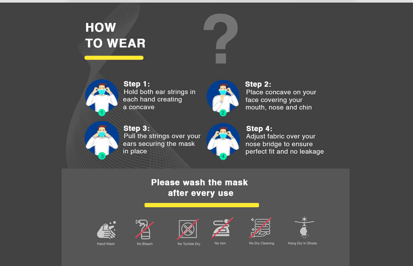 Features of Bewakoof Protective mask