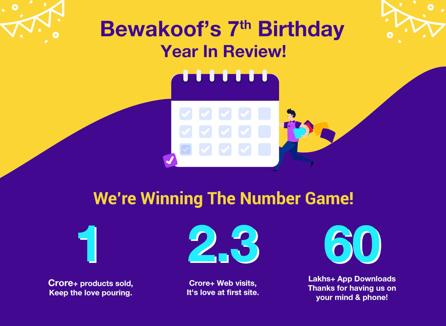 Bewakoof's Year in Review