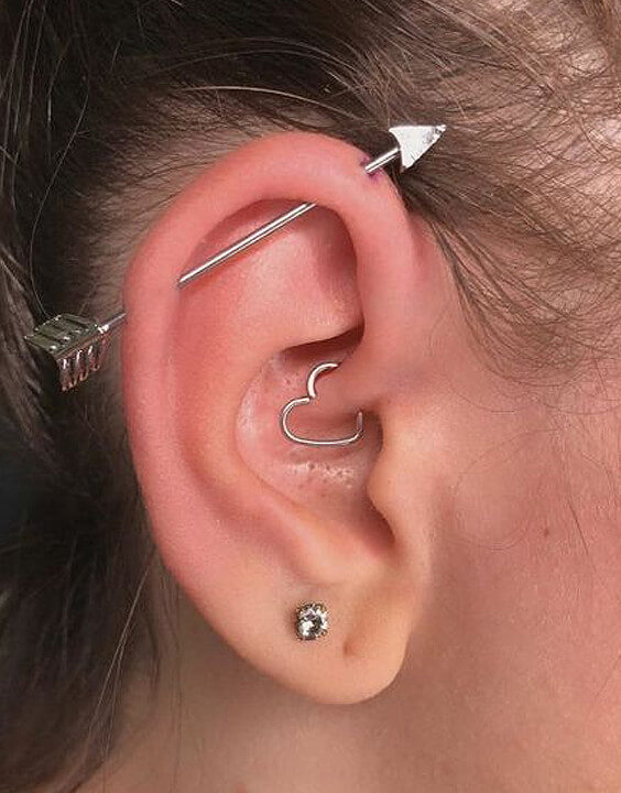 Industrial Piercing - Types of ear piercings | Bewakoof Blog