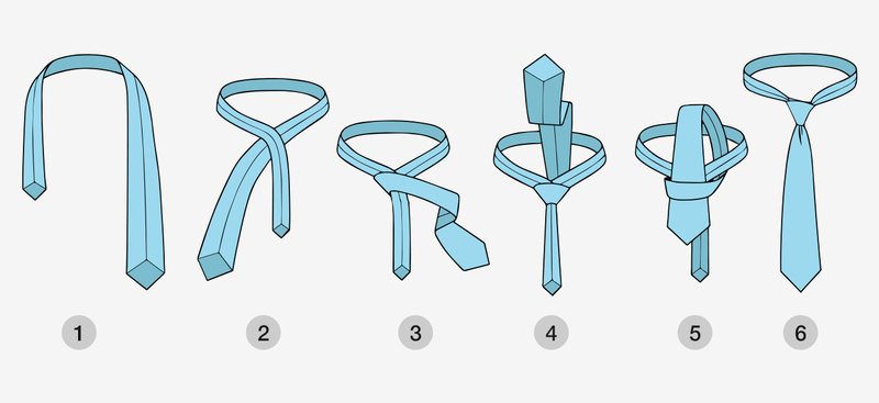 How To Tie a Tie Knot