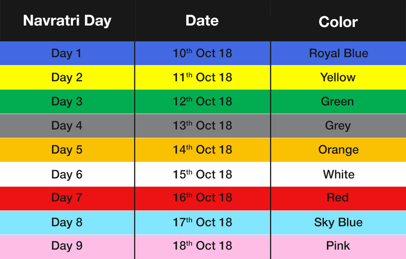 Content Color List 