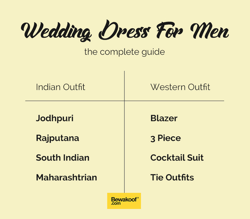 best rajputi dress for man