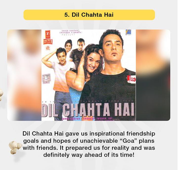 Dil Chahta Hai Movie - Bewakoof.com