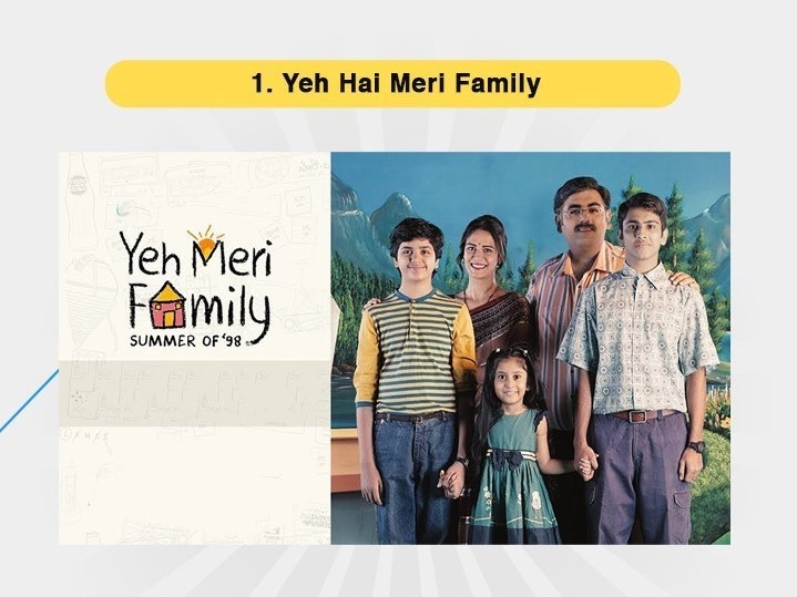 Best Hindi Show - Yeh Hai Meri Family | Bewakoof