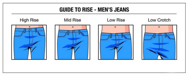 Mid rise jeans cheap for men