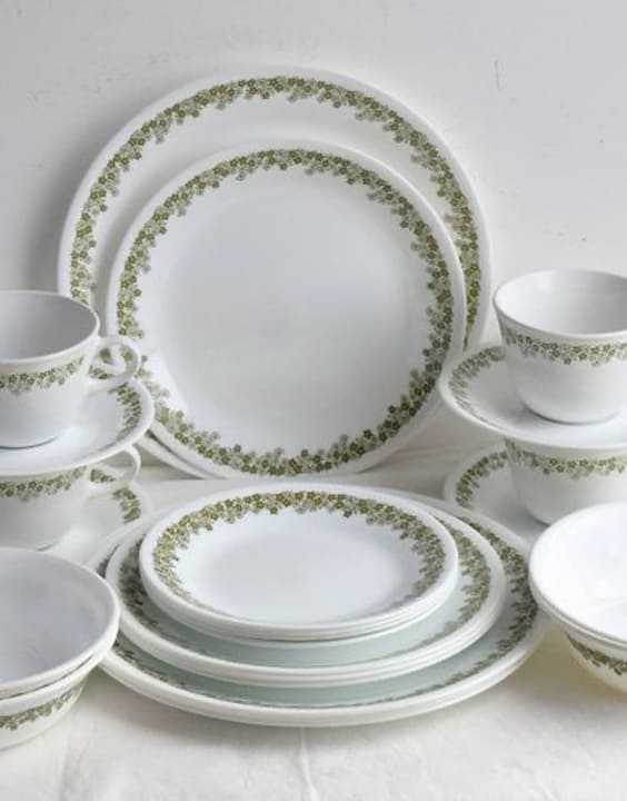 Corelle - best dinner set brands in india - Bewakoof Blog