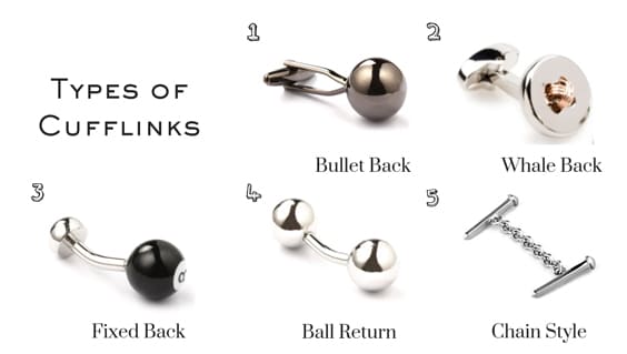 How do I choose cufflinks? - What are cufflinks - Bewakoof Blog