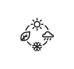 season-smart