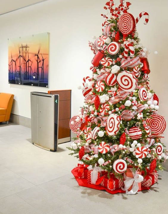 The Candy tree | Bewakoof Blog